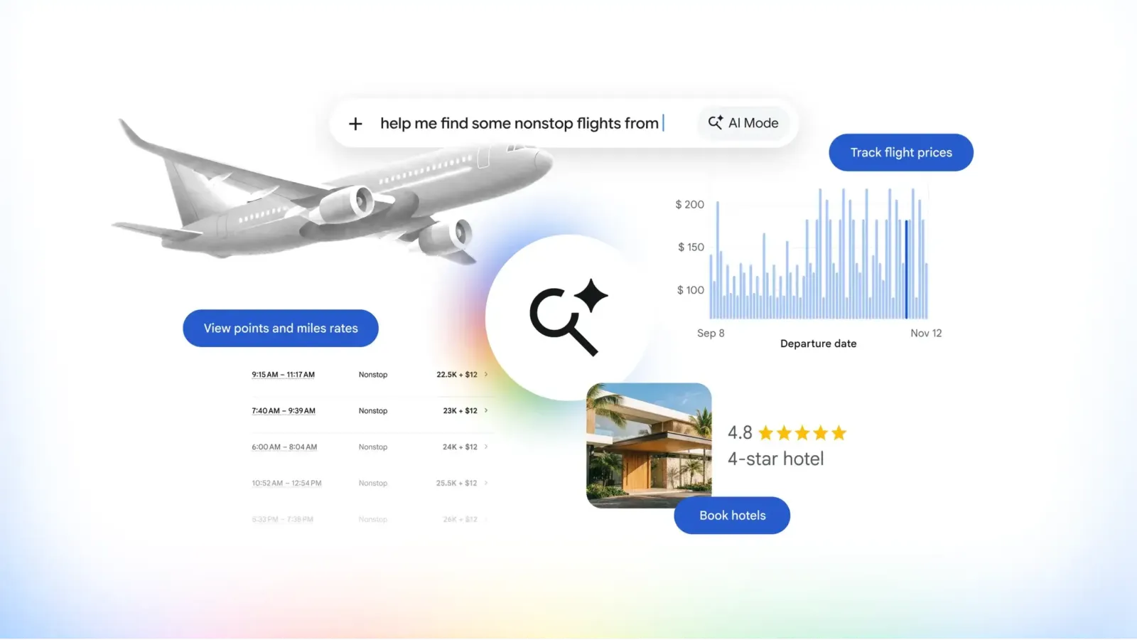 Google suma nuevas funciones a Modo IA para planificar viajes