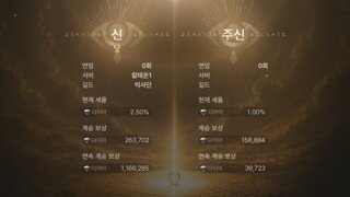 [주간 SOL] 힐러 평가는 긍정적! 월드 경쟁 시작된 GENESIS 업데이트