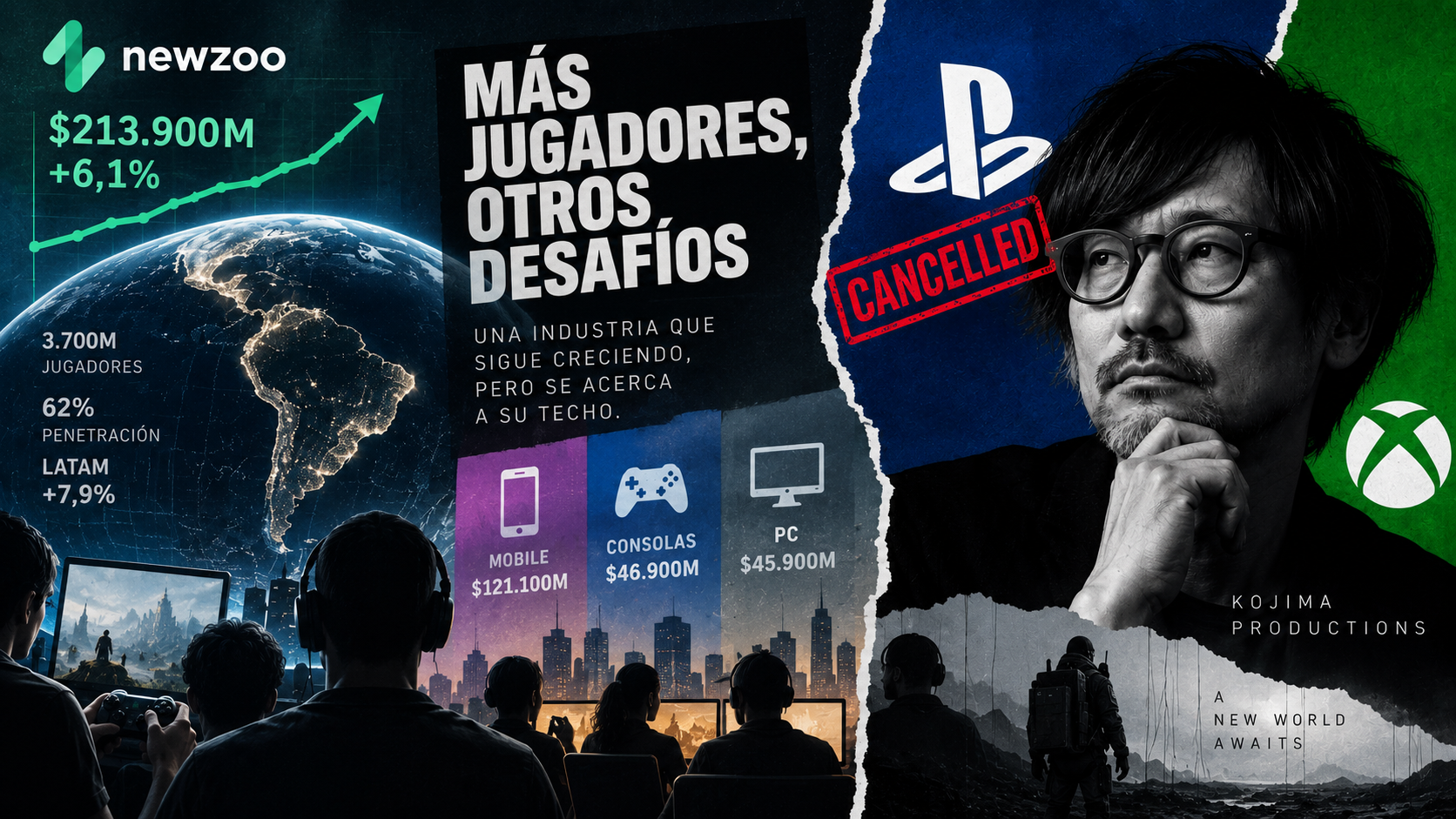La industria se acerca a su techo y PlayStation se cansó de Kojima